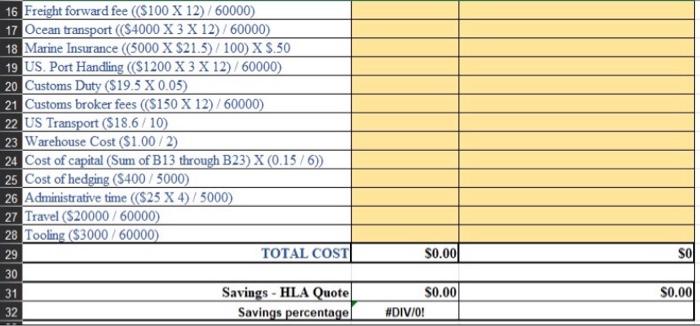 are expected to fill out yellow highlighted cells in columns B and