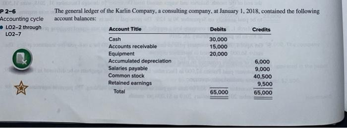  Complete the attached Excel spreadsheet template from Problem P2-6 on pages