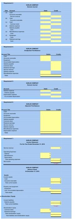 requirements except for 1. and 3. The general ledger of the Karlin