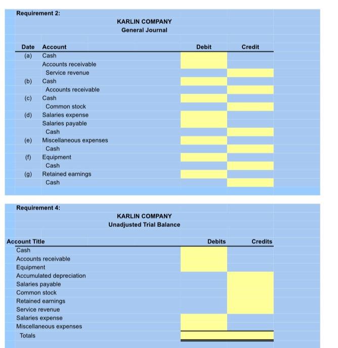 balances: P 2-6 Accounting cycle LO2-2 through LO2-7 Account Title Debits Credits