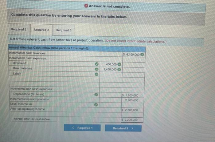 the Mendoza Company that is discussed in the body of the chapter.