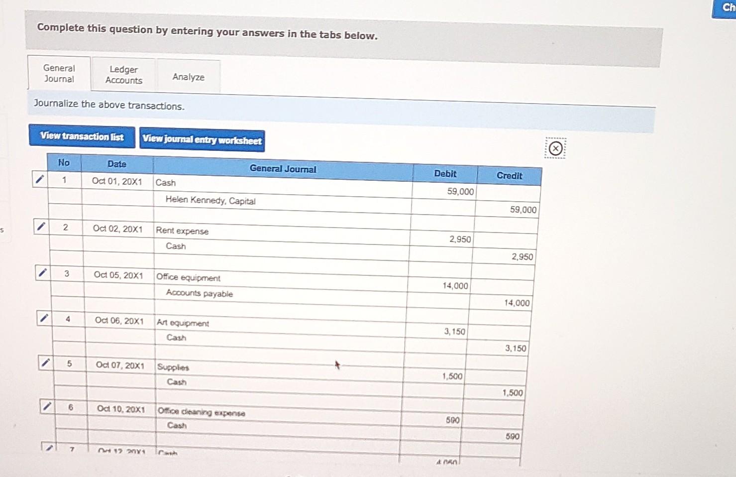 Kennedy opened an advertising agency Problem 4.2A (Algo) Journalizing and posting transactions.
