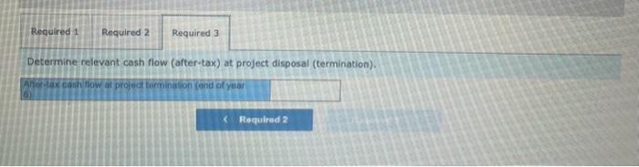 Assume that Mendoza is exploring whether to enter a complementary line of