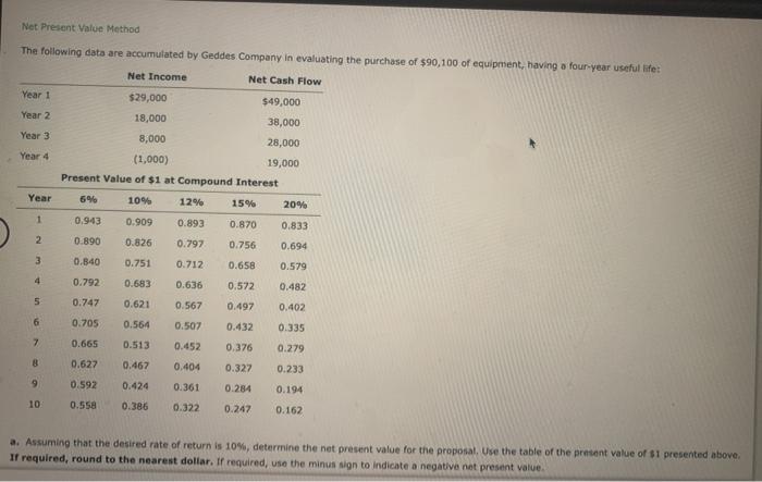  Net Present Value Method The following data are accumulated by Geddes