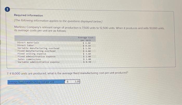 applies to the questions displayed below) Martinez Company's relevant range of production