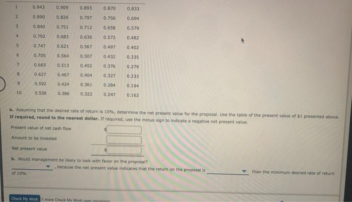 Company in evaluating the purchase of $90,100 of equipment, having a four-year