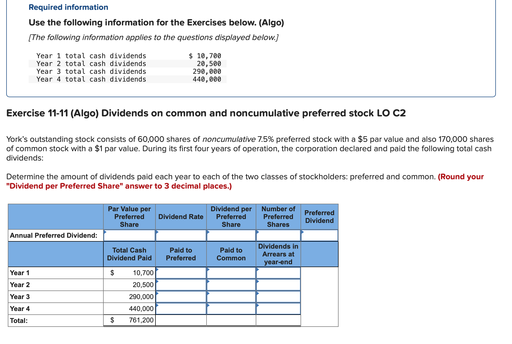 P1 Rodriguez Corporation issues 12,000 shares of its common stock for $91,400
