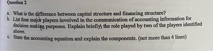 Question 2 2 What is the difference between capital structure and