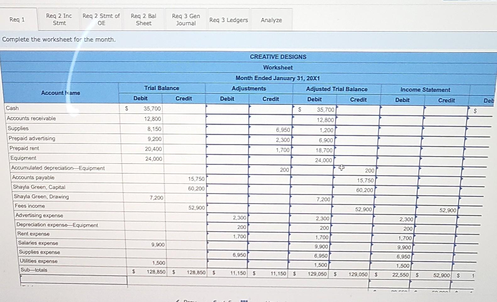 entries, and posting to ledger accounts. LO 5-2, 5-3, 5-4, 5-5 Shayla