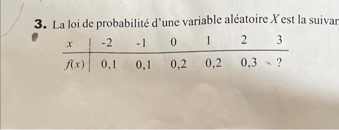  this is the probability law of a variable x a) determine