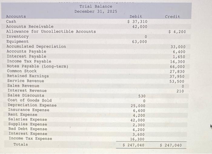 outdoor clinics and TEAM events are running smoothly. Suzle thinks of another