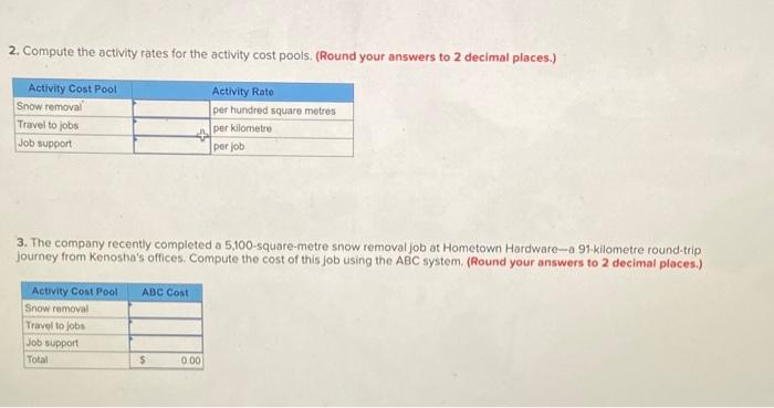 fee per hundred square metres of snow removal. The current fee is