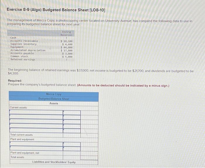 This long question is confusing me, please help! Exercise 8-9 (Algo) Budgeted
