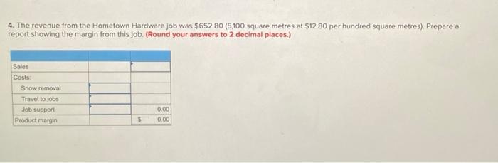 $12.80 per hundred square metres. However, there is some question about whether