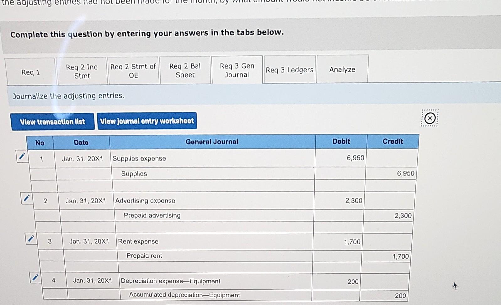20X1; inventory of supplies on January 31,201, is $1,200. b. The prepaid