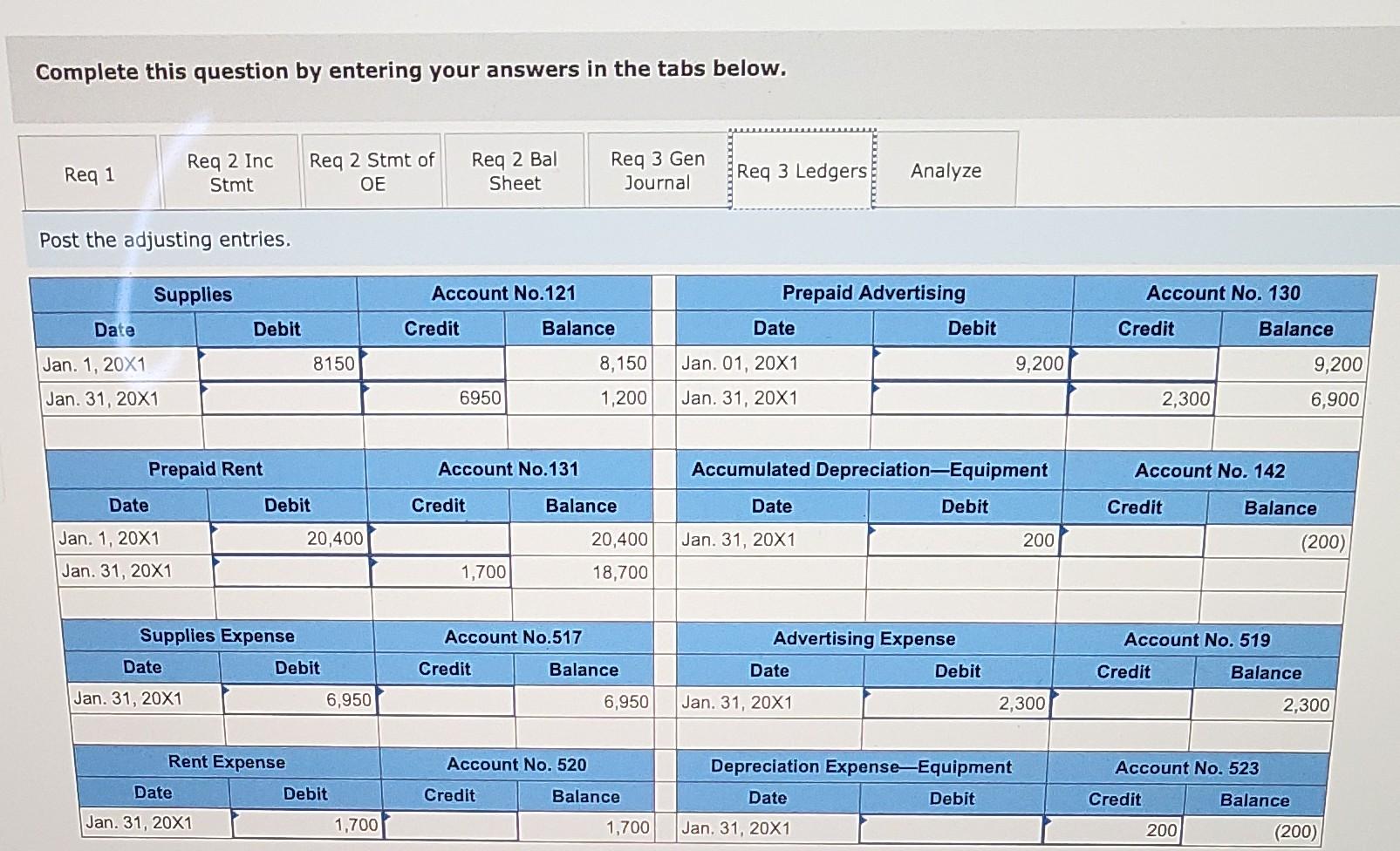 advertising contract was signed on January 1,201, and covers a four-month perlod.