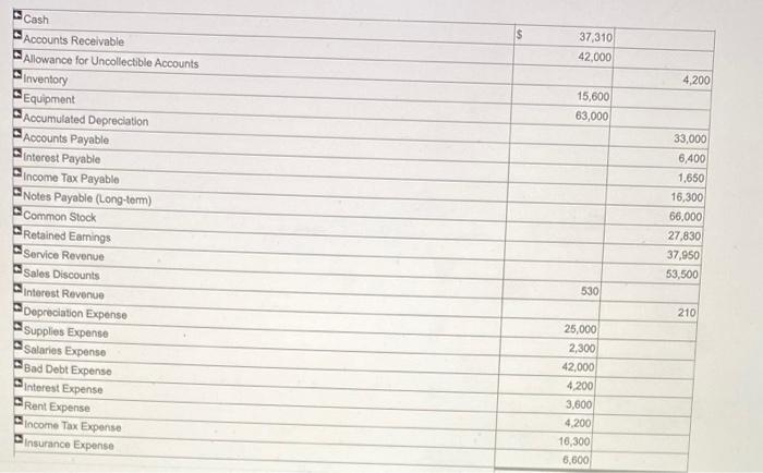 are waterproof, so moisture from kayaking. rain, fishing, or even diving up