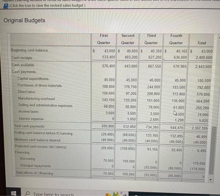 1. Revise the schedule of budgoted cash receipts to include the increase