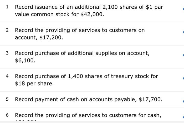 the general ledger of Grand Finale Fireworks includes the following account balances: