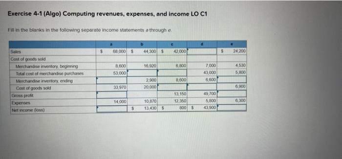 please explain how to ger each answer Exercise 4-1 (Algo) Computing revenues,