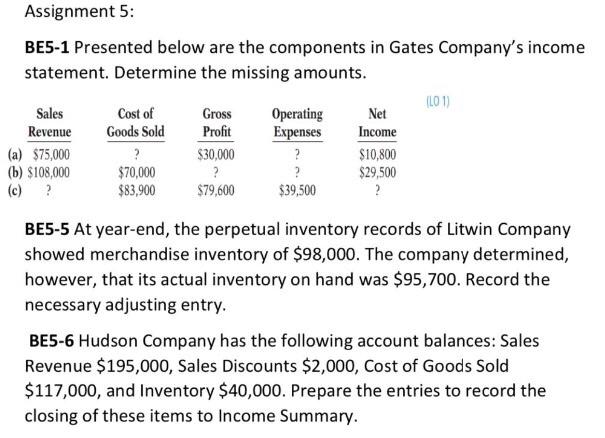  clear hand writing with steps please Assignment 5: BE5-1 Presented below
