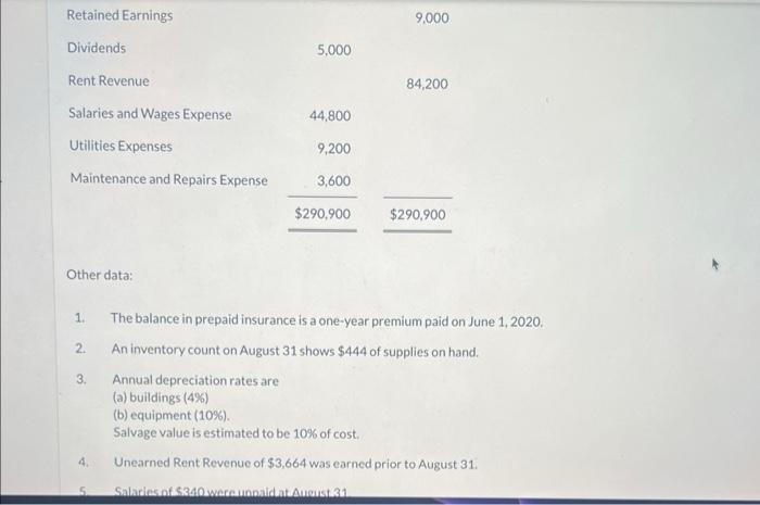opened for business on June 1 with eight air-conditioned units. Its trial