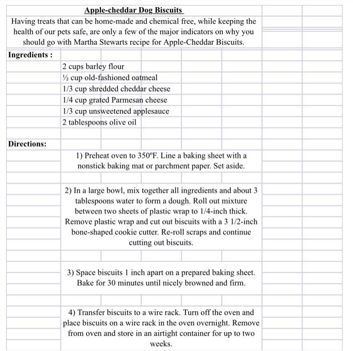 please complete the contribution marginal analysis as per the imformation provided. Apple-cheddar