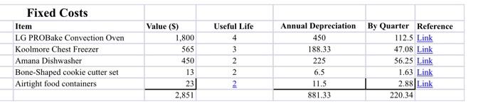 keeping the health of our pets safe, are only a few of