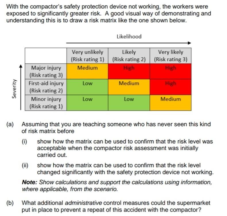 With the compactor's safety protection device not working, the workers were