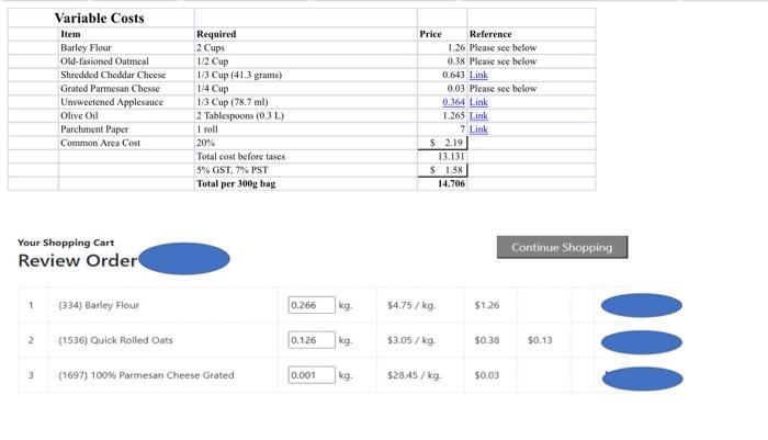 the major indicators on why you should go with Martha Stewarts recipe