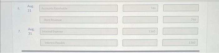 2. An inventory count on August 31 shows $444 of supplies on