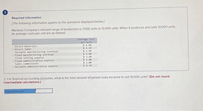 applies to the questions displayed below) Martinez Company's relevant range of production