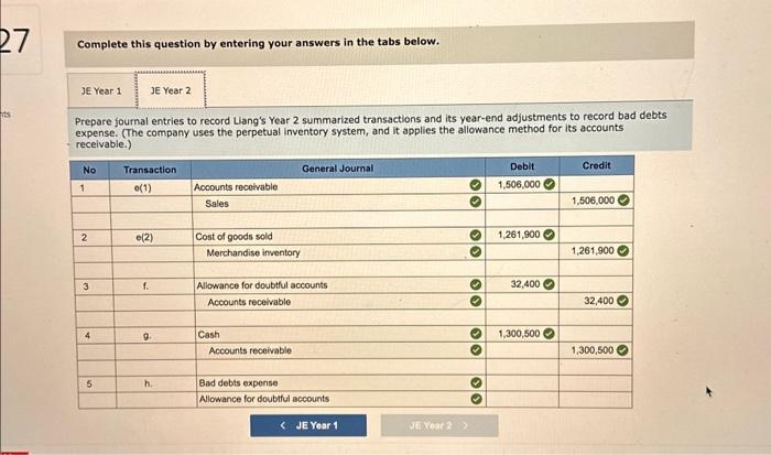Problem 7-4A (Algo) Accounts receivable transactions and bad debts adjustments LO C1,