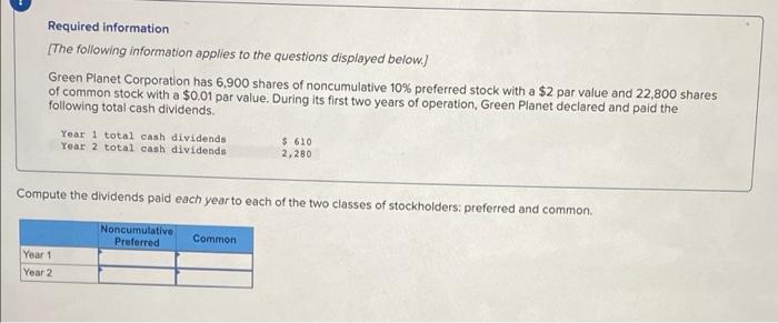 answer quickly please !! Required information [The following information applies to the