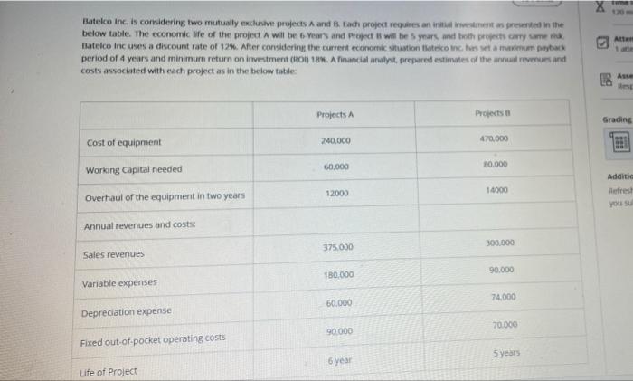 please help Batelco Inc. is considering two mutually exclusive projects A and