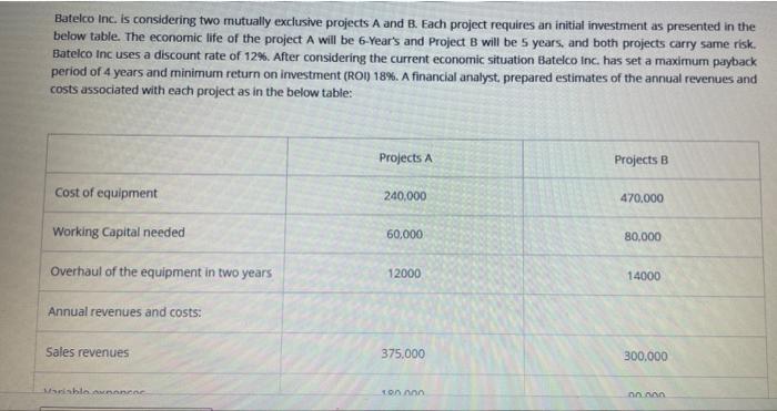 help ???? Batelco Inc. is considering two mutually exclusive projects A and