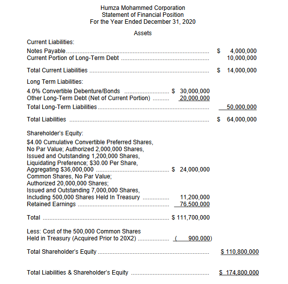 The Following Information/Schedule sets forth the Current Portion & Long-Term Portion of