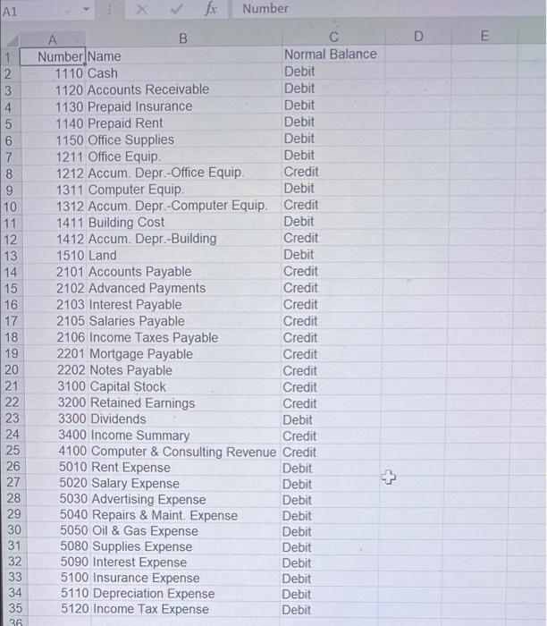 URGENT HELP QUICK just need everything that is highlighted A1 23456 7