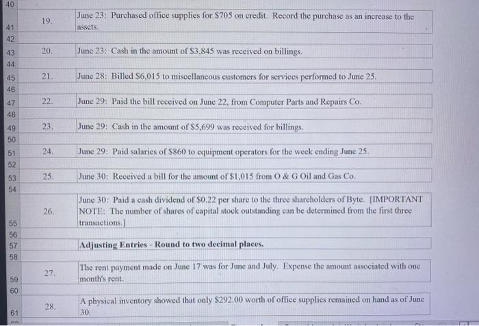 32 33 34 35 36 Number A B C Number Name Normal