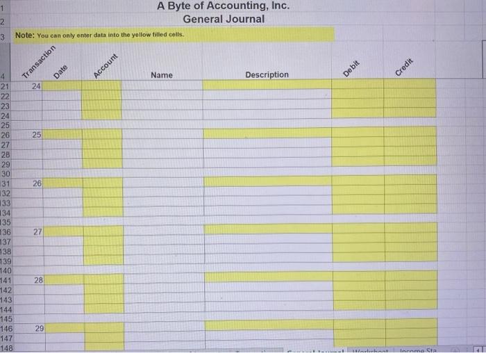 Payable Credit 2202 Notes Payable Credit 3100 Capital Stock Credit 3200 Retained
