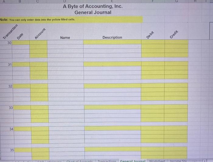 Earnings Credit 3300 Dividends Debit 3400 Income Summary Credit 4100 Computer &