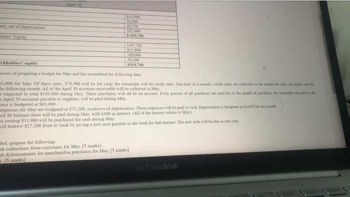 Compr April 30 Assets Cash Arcounts receivable $13,500 Inventory 38,500 40-750 Huildings