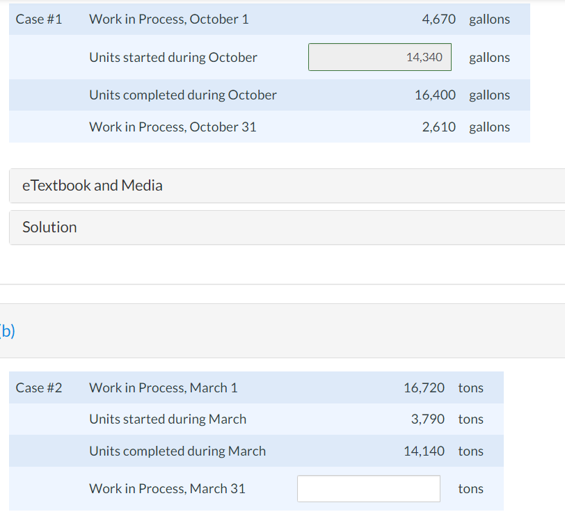 Fill in the missing amount eTextbook and Media Solution b) \( \begin{array}{llrl}\text