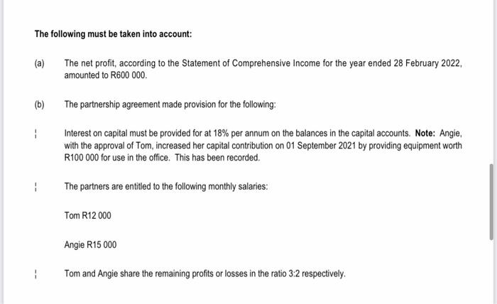 28 February 2022. INFORMATION The information given below was extracted from the