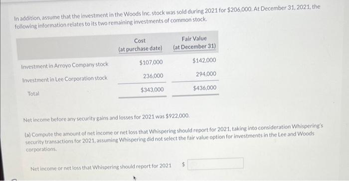 is information related to the purchases of common stock by Whispering Company