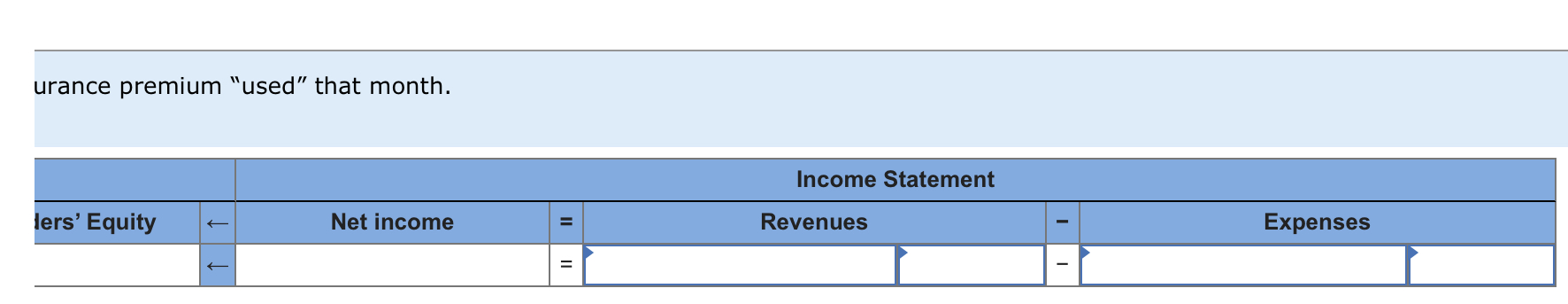 of every month to show the amount of insurance premium "used" that