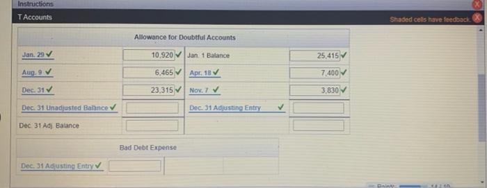 were completed by Emmanuel Company during the current fiscal year ended December