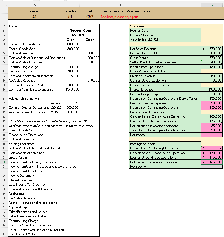  Requirements: 1) Using the data below, create a multi-step GAAP Income