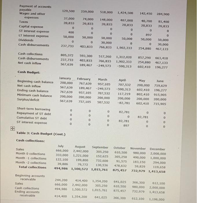 produces popular yoga and Pilates videos. Ms. Truly is concerned about the