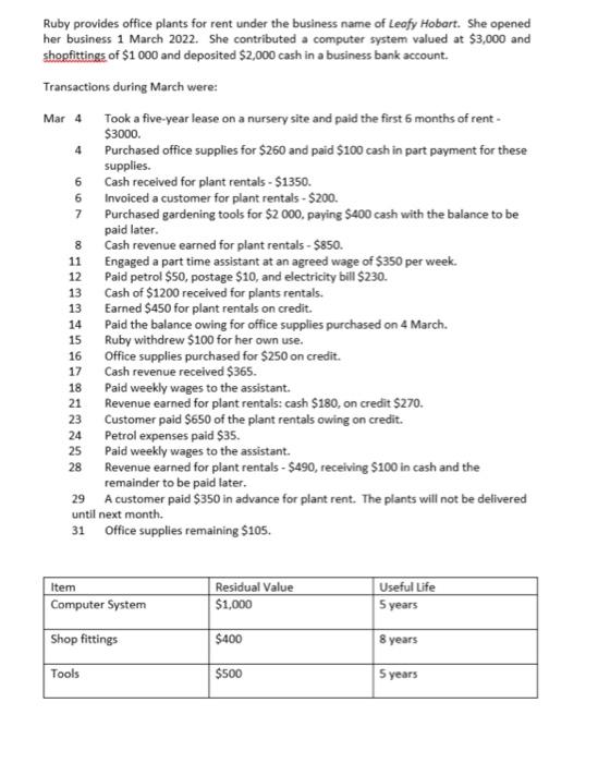 prepare a balance sheet based on followinf transactions Ruby provides office plants